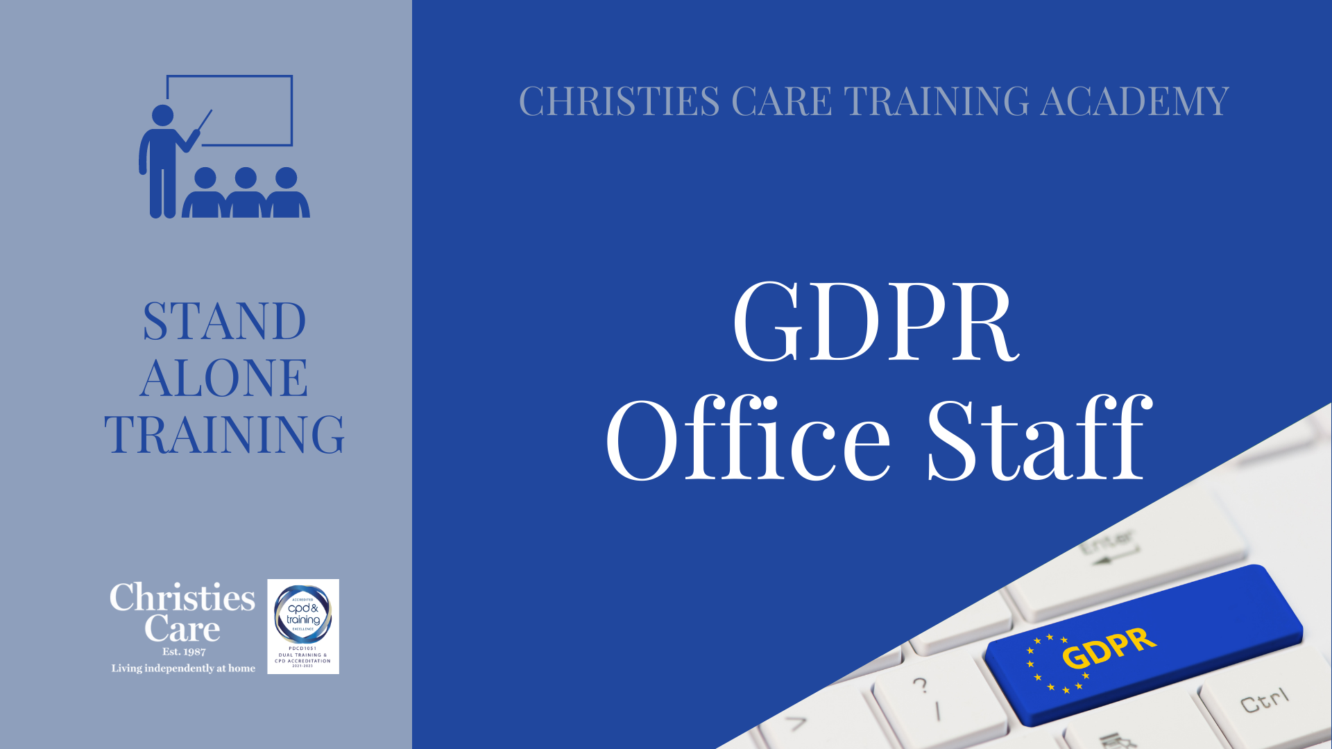 GDPR for Staff GDPR-R1