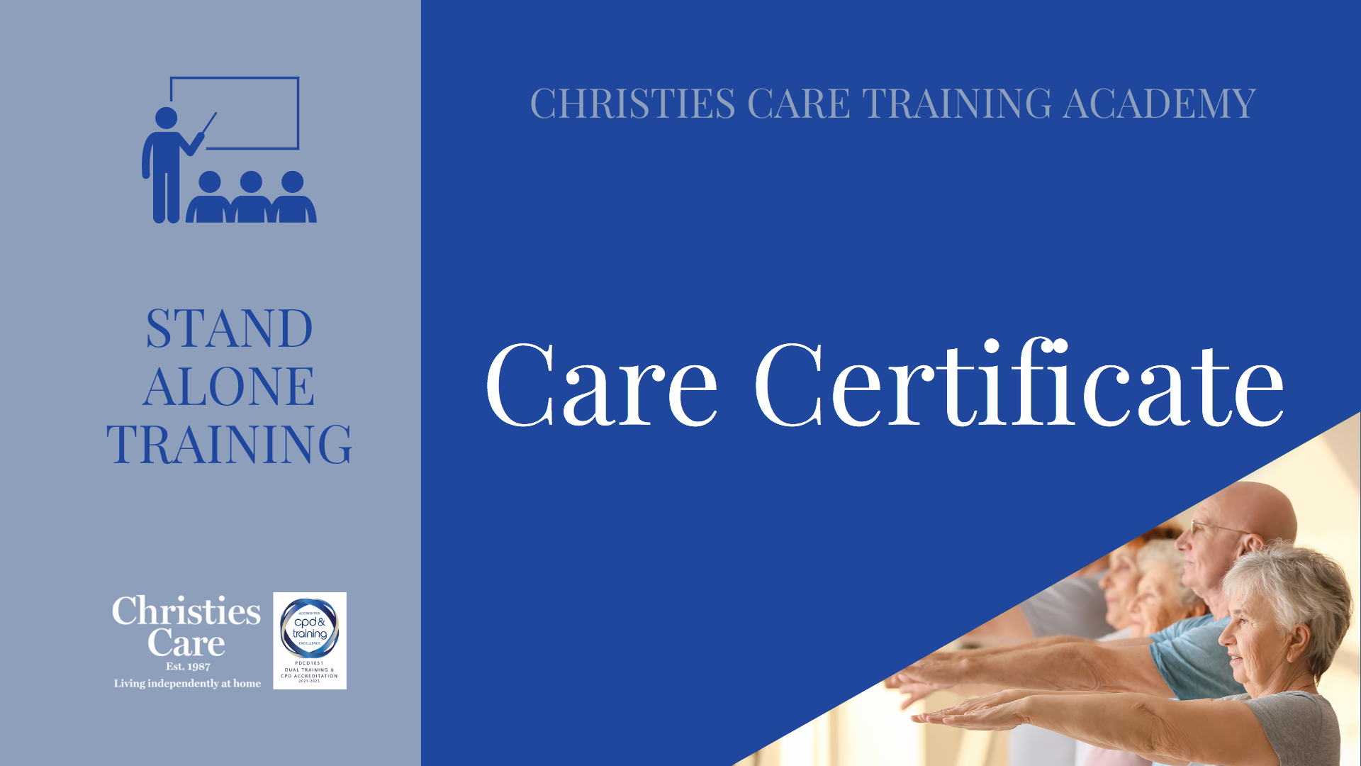 CARE CERTIFICATE MODULE LICC_1